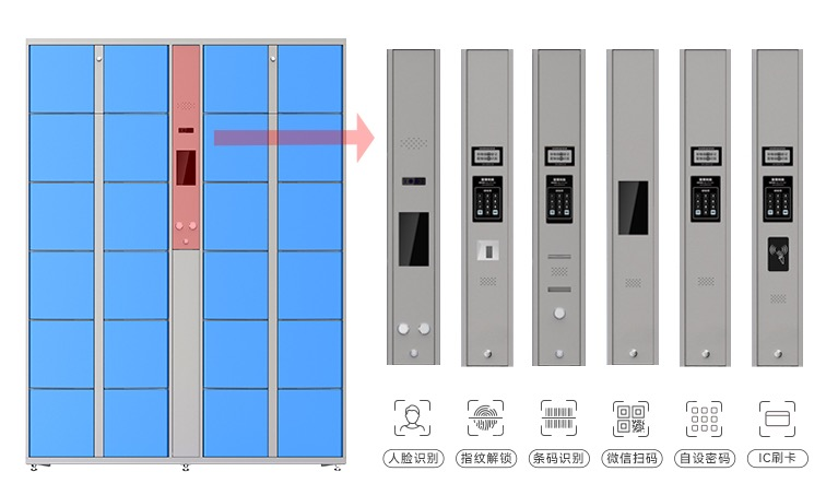 Smart Storage Lockers